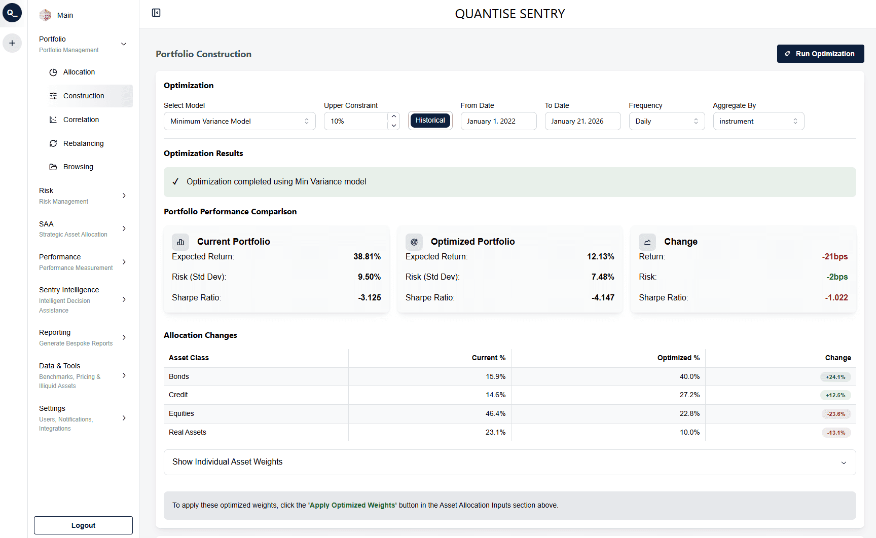 Portfolio Construction and Optimisation