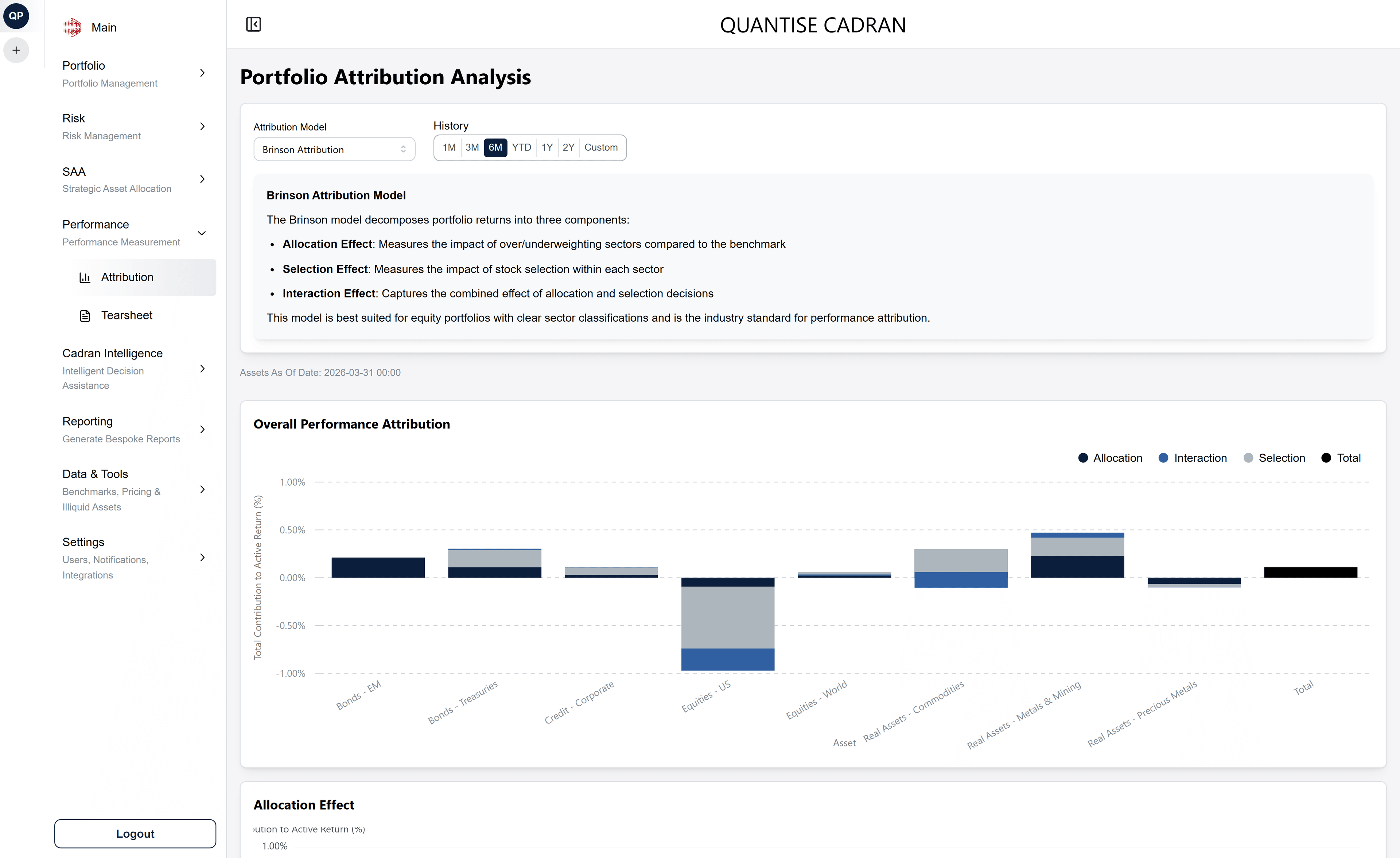 Portfolio Attribution Analysis