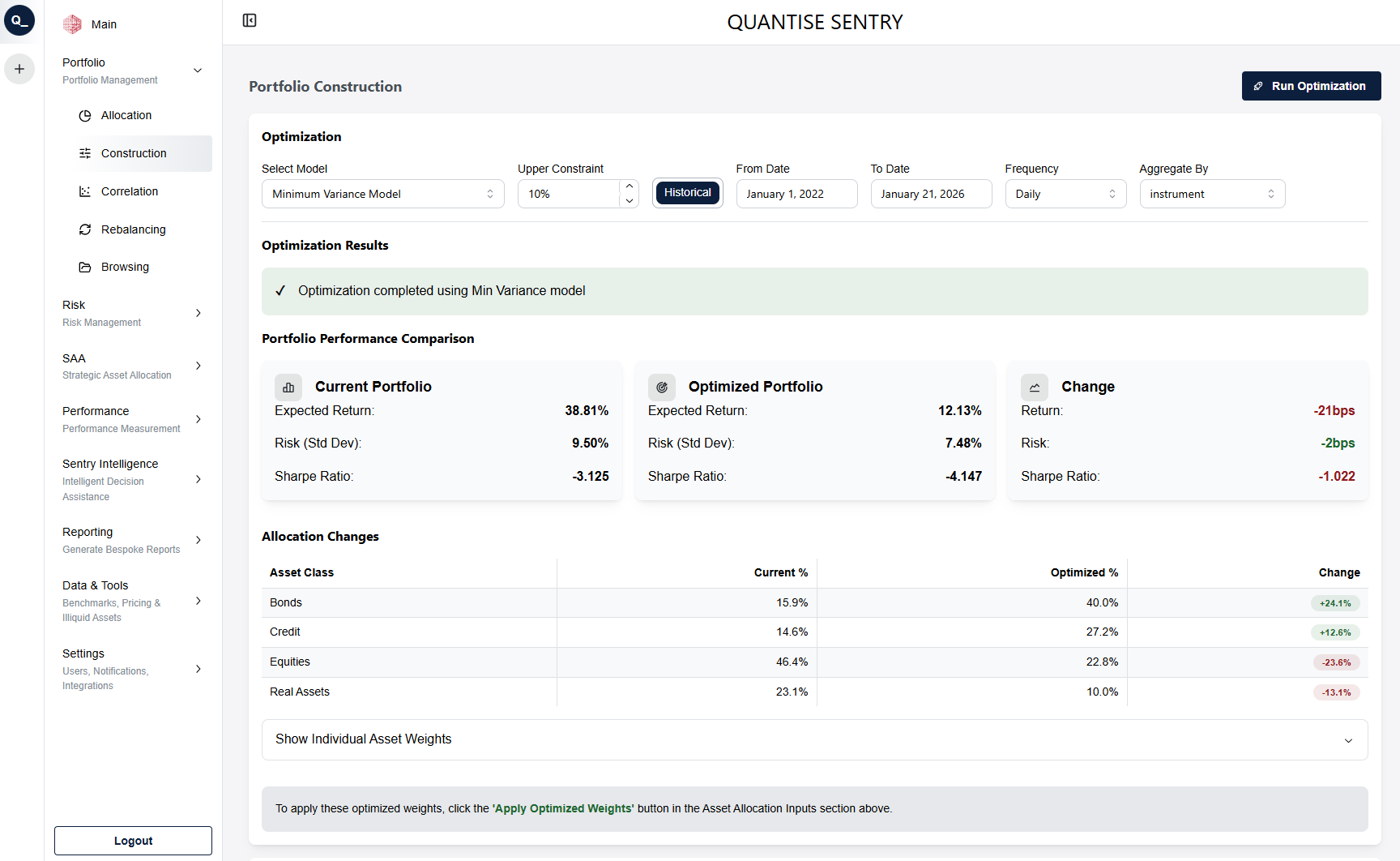 Portfolio Construction and Optimisation